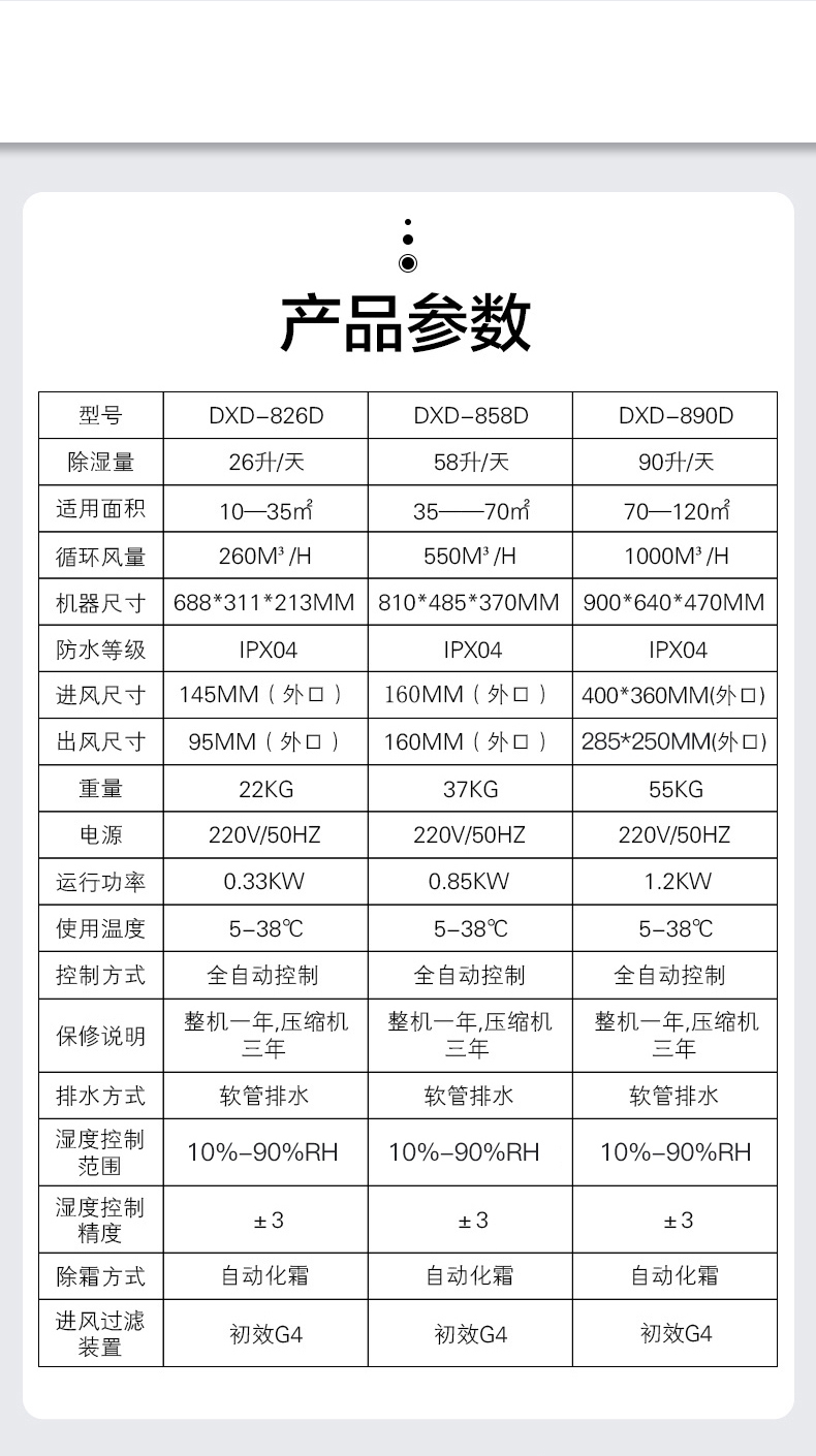 1589875821724456.jpg DXD-826D-15.jpg